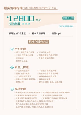 成都月嫂-3星级月嫂服务价格表