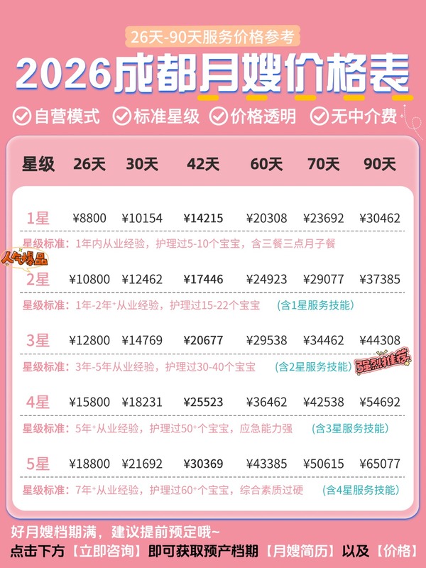 2026成都月嫂价格表.jpg